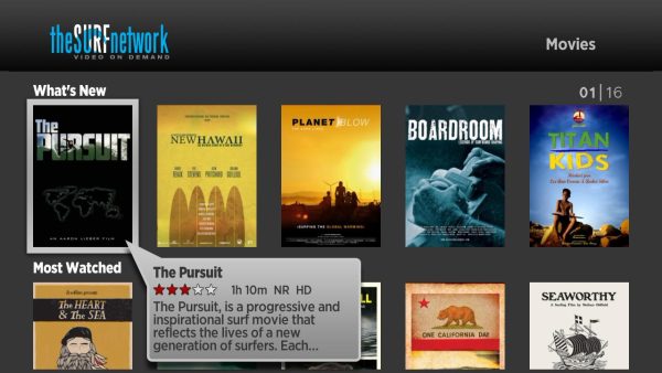 TheSurfNetwork - Image 3