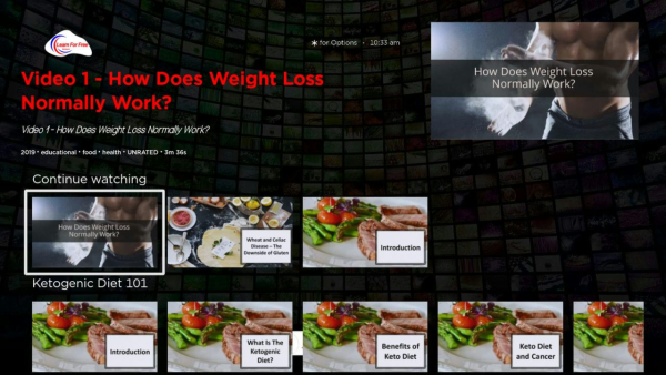 100Keto - Image 3